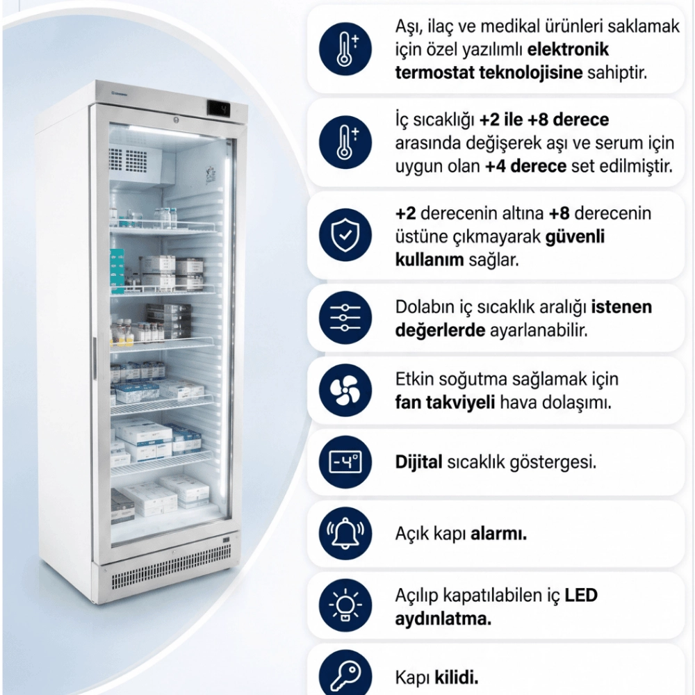 GC 375 EWOC Medikal Soğuk Zincir Dolabı